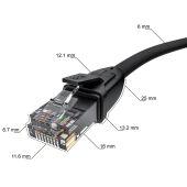 Greenconnect GCR-52529
